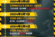 秦皇岛印度空难伤亡惨重，安全事故频发，波音再添“麻烦事”｜图览天下