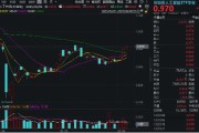 秦皇岛算力反复活跃，创业板人工智能四连阳！新易盛涨超2%再创阶段新高，龙虎榜机构席位大额加仓