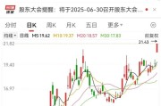 秦皇岛刚刚，集体大涨！机构预测业绩高增长名单出炉
