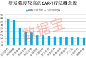 秦皇岛注意！600221，筹划重大资产重组