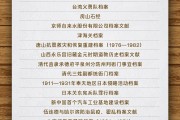 秦皇岛国家档案局公布第六批《中国档案文献遗产名录》